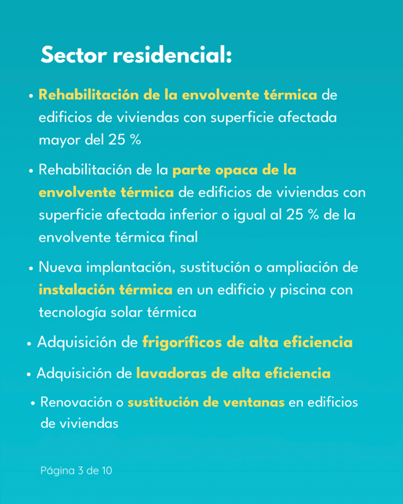 Acciones de eficiencia energética para el sector residencial que generan CAE.