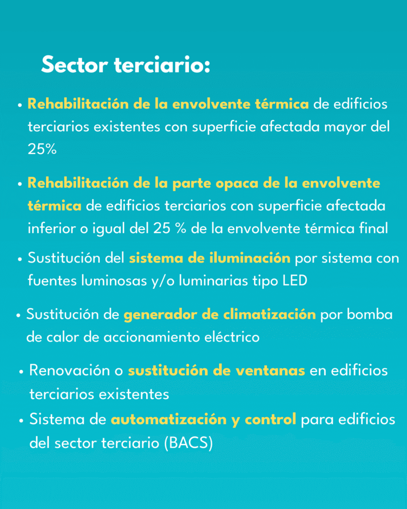 Acciones de eficiencia energética para el sector servicios que generan CAE.